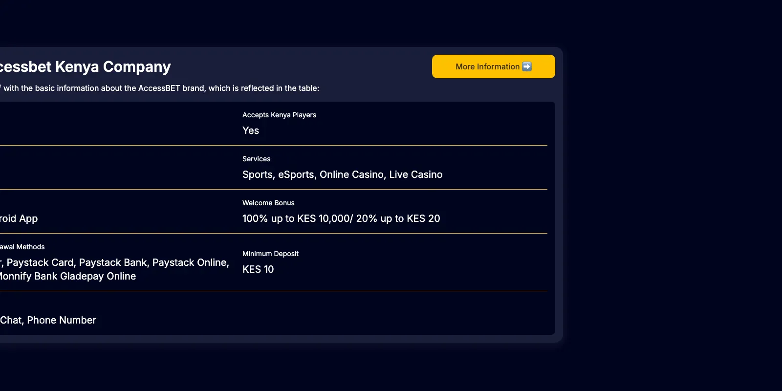 AccessBet homepage screenshot in Kenya